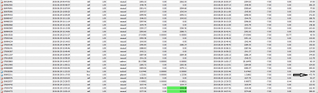 Click to Enlarge

Name: MetaTrader 4 IC Markets.png
Size: 90 KB