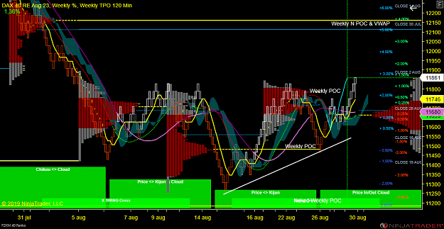 Click to Enlarge

Name: DAX W.png
Size: 106 KB