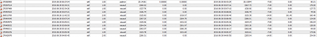 Click to Enlarge

Name: MetaTrader 4 IC Markets.png
Size: 33 KB