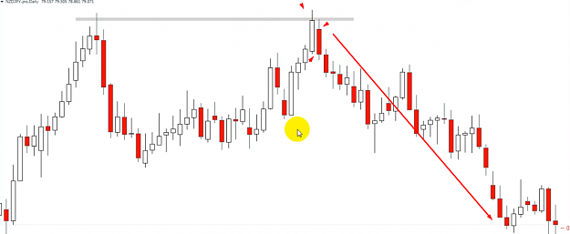 Click to Enlarge

Name: bearish kicker kicker chart.png
Size: 159 KB