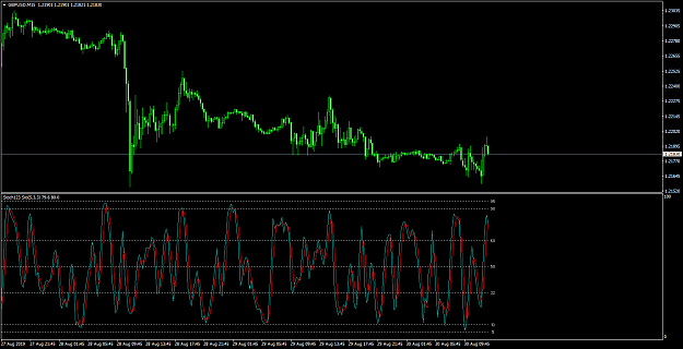 Click to Enlarge

Name: GBPUSDM15.png
Size: 67 KB