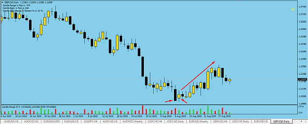 Click to Enlarge

Name: gbp usd daily bu kicker pattern.png
Size: 45 KB