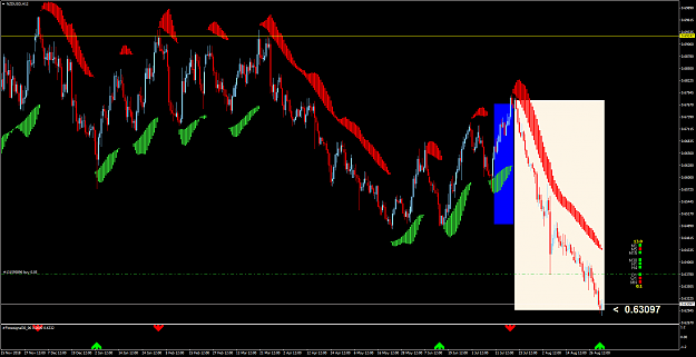 Click to Enlarge

Name: NZDUSDH12.png
Size: 91 KB
