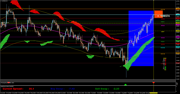 Click to Enlarge

Name: AUDNZDH12.png
Size: 98 KB