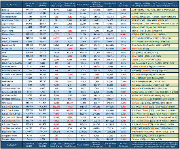 Click to Enlarge

Name: 2019_Week_no_35.png
Size: 170 KB