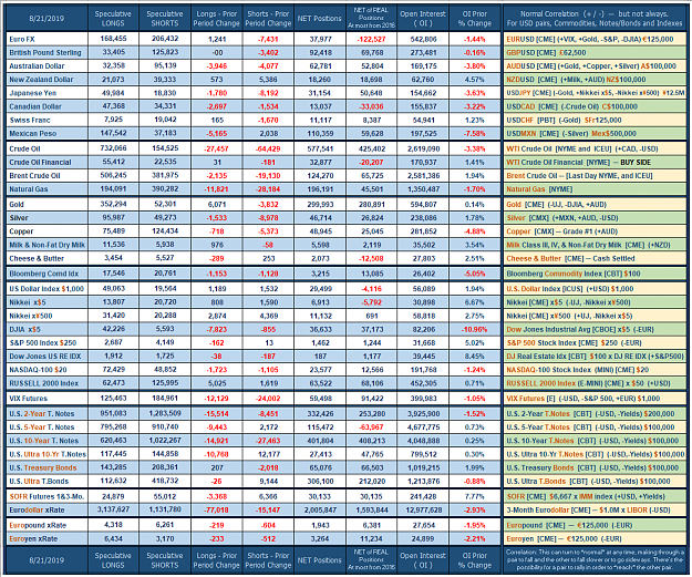 Click to Enlarge

Name: 2019_Week_no_34.png
Size: 172 KB