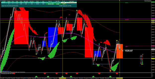 Click to Enlarge

Name: XAUUSDM61.444444.png
Size: 111 KB