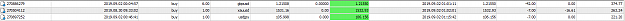 Click to Enlarge

Name: MetaTrader 4 IC Markets.png
Size: 11 KB