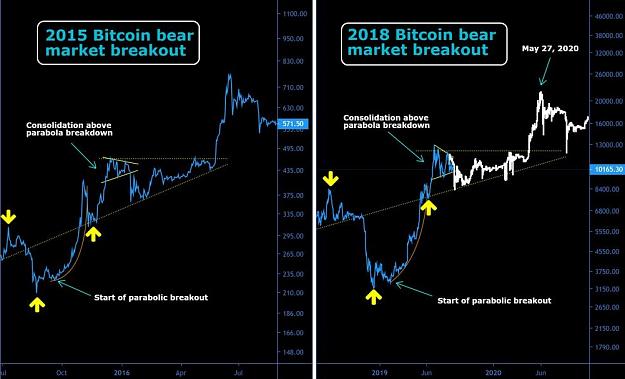 Click to Enlarge

Name: BTC_outlook-1.9.19.jpeg
Size: 138 KB