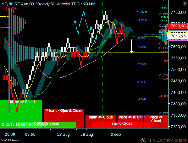 Click to Enlarge

Name: NQ W.png
Size: 66 KB