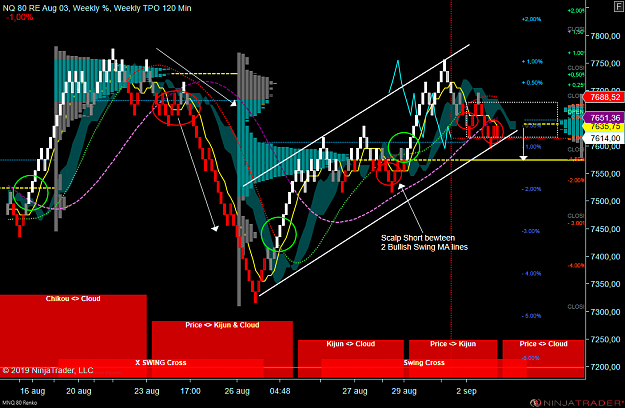 Click to Enlarge

Name: NQ W.png
Size: 129 KB
