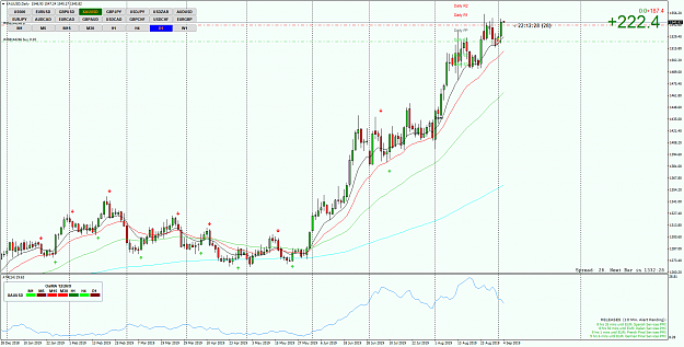 Click to Enlarge

Name: XAUUSDDaily.png
Size: 86 KB