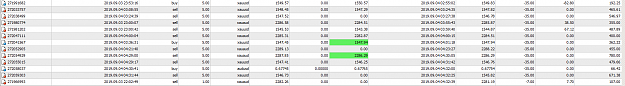 Click to Enlarge

Name: MetaTrader 4 IC Markets.png
Size: 42 KB