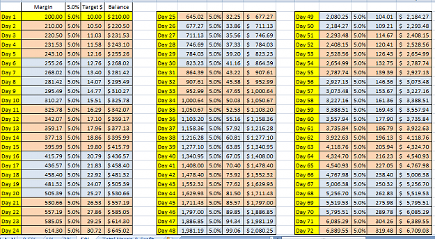 Click to Enlarge

Name: 5%.png
Size: 87 KB