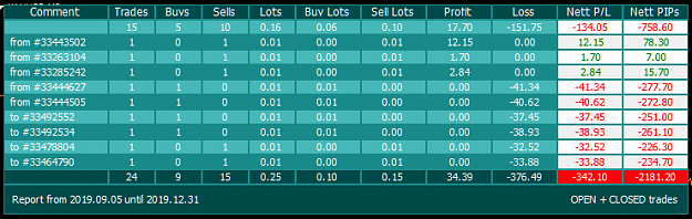 Click to Enlarge

Name: selloff.png
Size: 26 KB