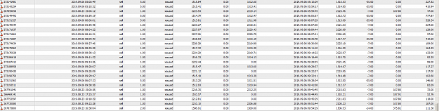 Click to Enlarge

Name: MetaTrader 4 IC Markets.png
Size: 74 KB