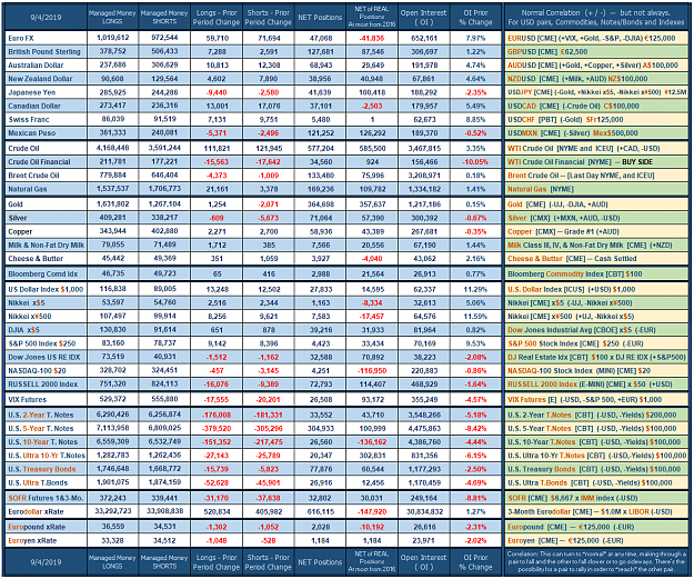 Click to Enlarge

Name: 2019_Managed_Week_no_36.png
Size: 172 KB