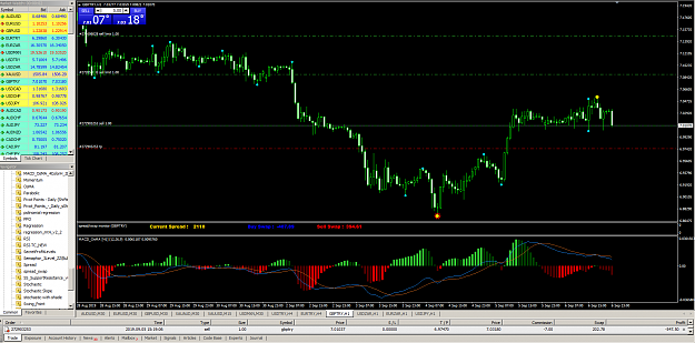 Click to Enlarge

Name: MetaTrader 4 IC Markets.png
Size: 133 KB