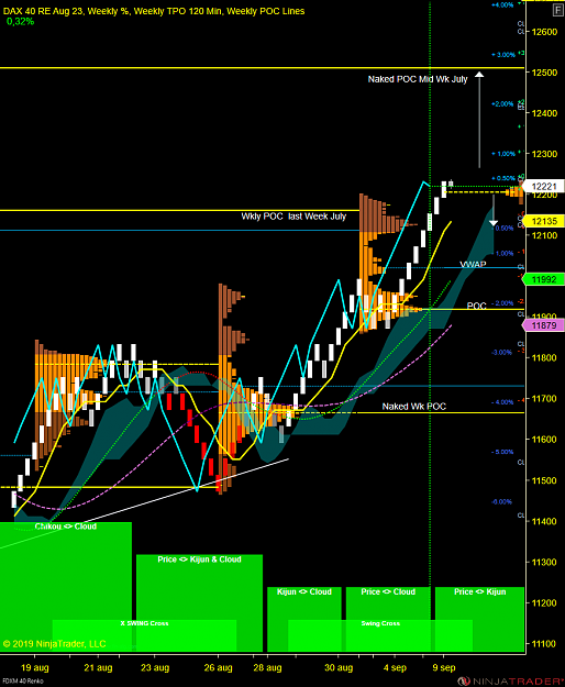 Click to Enlarge

Name: DAX WW.png
Size: 110 KB