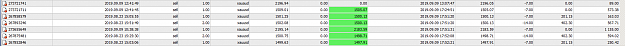 Click to Enlarge

Name: MetaTrader 4 IC Markets.png
Size: 25 KB
