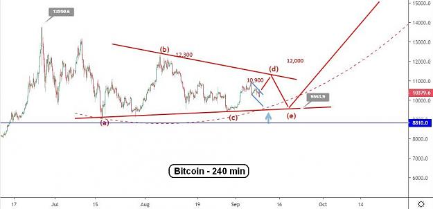 Click to Enlarge

Name: EW-BTC1(240)-9.9.19.jpeg
Size: 73 KB
