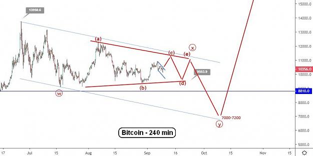 Click to Enlarge

Name: EW-BTC2(240)-9.9.19.jpeg
Size: 75 KB
