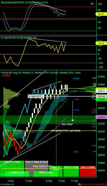 Click to Enlarge

Name: DOW W.png
Size: 109 KB