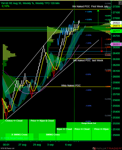 Click to Enlarge

Name: DOW W.png
Size: 99 KB