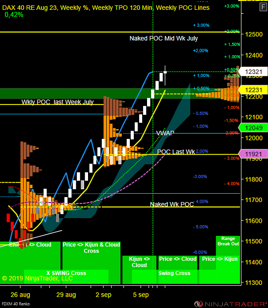 Click to Enlarge

Name: DAX W.png
Size: 69 KB