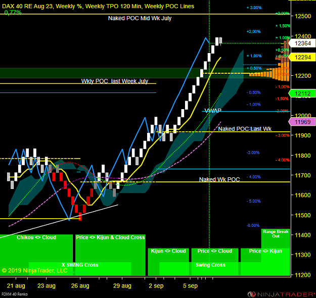 Click to Enlarge

Name: DAX W.png
Size: 88 KB