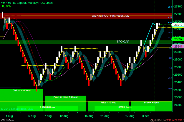 Click to Enlarge

Name: DOW W.png
Size: 78 KB