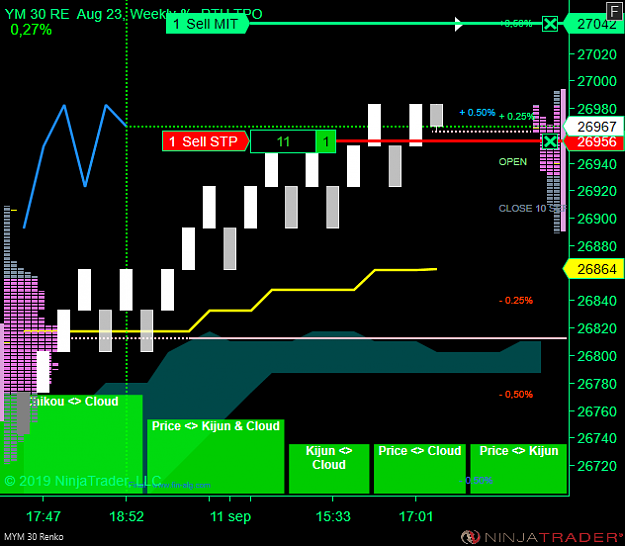 Click to Enlarge

Name: DOW D RTH.png
Size: 39 KB