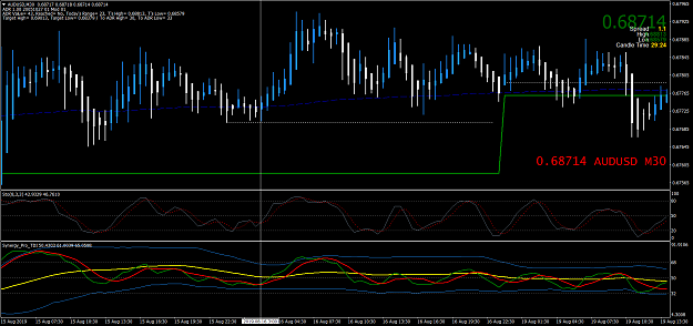 Click to Enlarge

Name: audusd-m30.png
Size: 88 KB