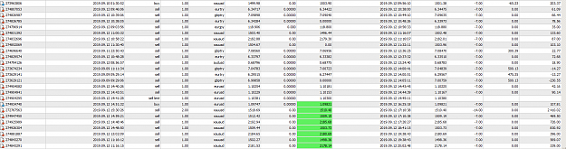 Click to Enlarge

Name: MetaTrader 4 IC Markets.png
Size: 83 KB