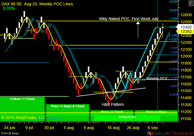 Click to Enlarge

Name: DAX WW.png
Size: 57 KB