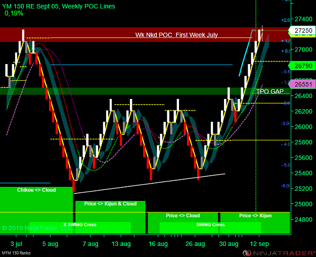 Click to Enlarge

Name: DOW WW.png
Size: 73 KB