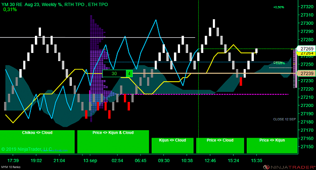 Click to Enlarge

Name: DOW D RTH.png
Size: 62 KB