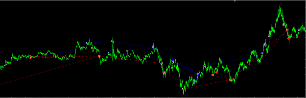 Click to Enlarge

Name: Scalping101.PNG
Size: 26 KB
