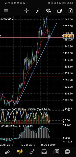 Click to Enlarge

Name: Screenshot_20190915_065349_net.metaquotes.metatrader5.jpg
Size: 754 KB