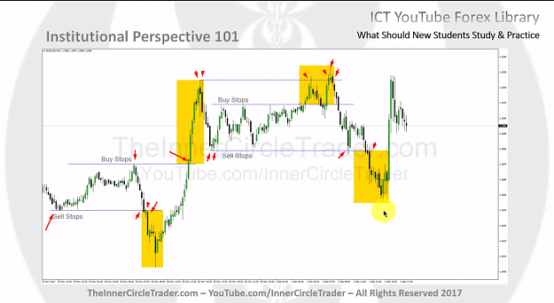 Click to Enlarge

Name: ICT EQUAL HIGH LOW 2.png
Size: 437 KB