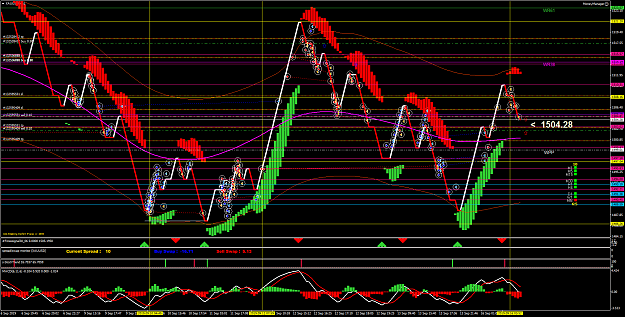 Click to Enlarge

Name: XAUUSDM61.png
Size: 123 KB