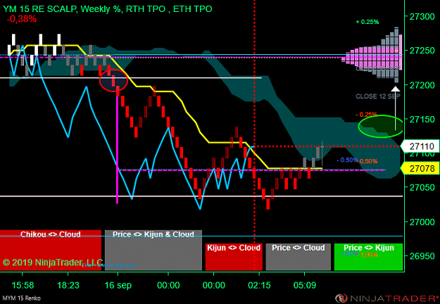 Click to Enlarge

Name: DOW Scalp RTH.png
Size: 47 KB