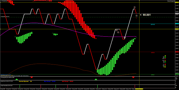 Click to Enlarge

Name: XTIUSDM61.png
Size: 63 KB