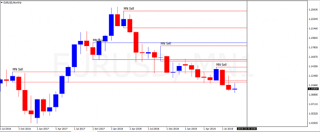 Click to Enlarge

Name: eu monthly.PNG
Size: 40 KB