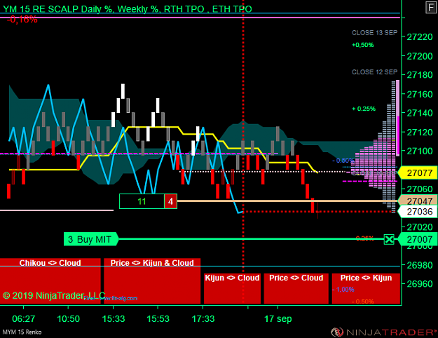 Click to Enlarge

Name: DOW Scalp RTH.png
Size: 50 KB