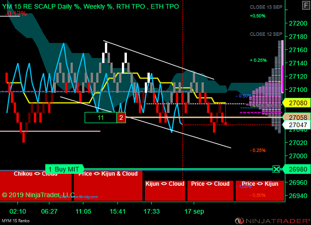 Click to Enlarge

Name: DOW Scalp RTH.png
Size: 57 KB