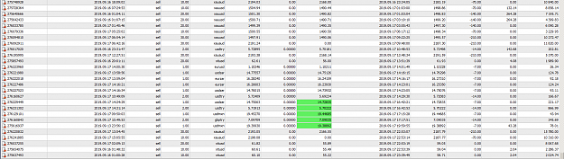 Click to Enlarge

Name: MetaTrader 4 IC Markets.png
Size: 90 KB