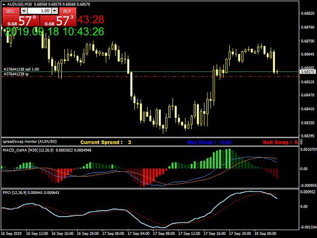 Click to Enlarge

Name: AUDUSDM30.png
Size: 36 KB