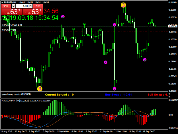 Click to Enlarge

Name: EURUSDH4.png
Size: 43 KB