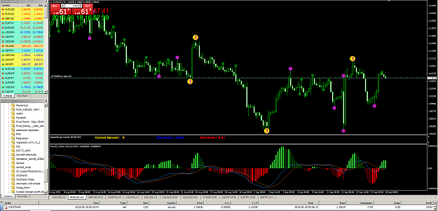 Click to Enlarge

Name: MetaTrader 4 IC Markets.png
Size: 135 KB
